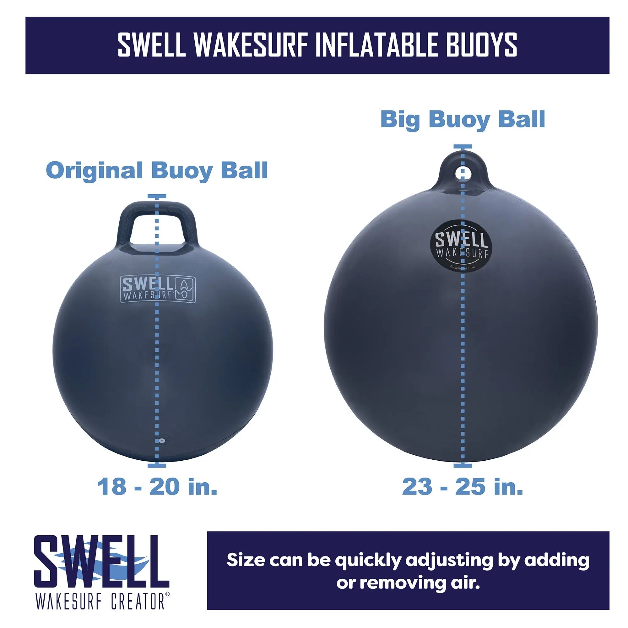 SWELL Wakesurf - Big Buoy Ball Inflatable Bumper Ball - Great For Tie-ups SWELL Wakesurf