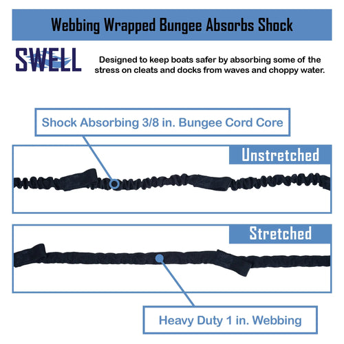 SWELL Wakesurf - Bungee Dock Line 6 ft. - Shock Absorbing, Adjustable Length, Quick Tie Design SWELL Wakesurf