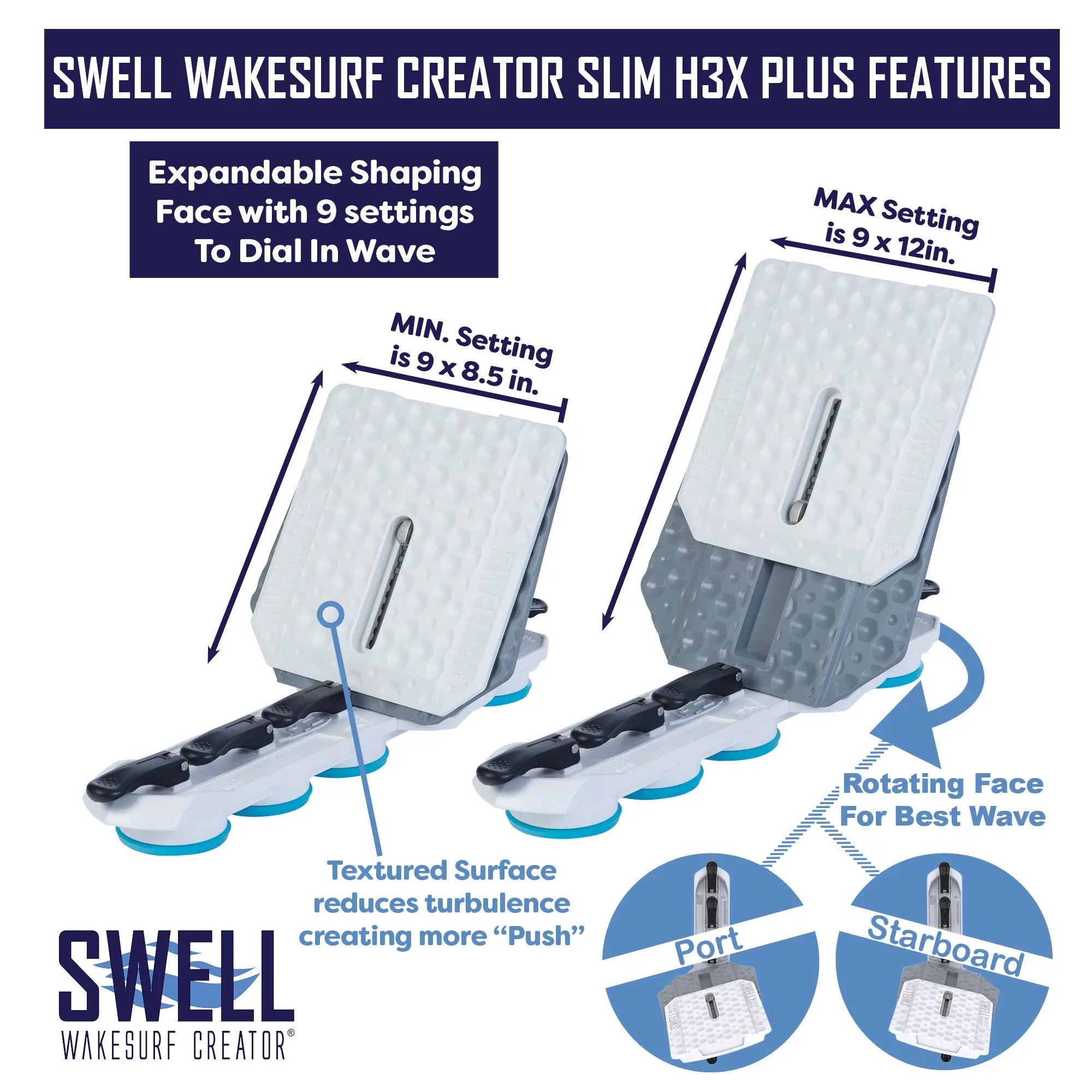 SWELL Wakesurf Creator Slim H3X Plus - Floating Shaper With Patented Extending/Rotating Face and Drag/Turbulence Reducing Texture SWELL Wakesurf