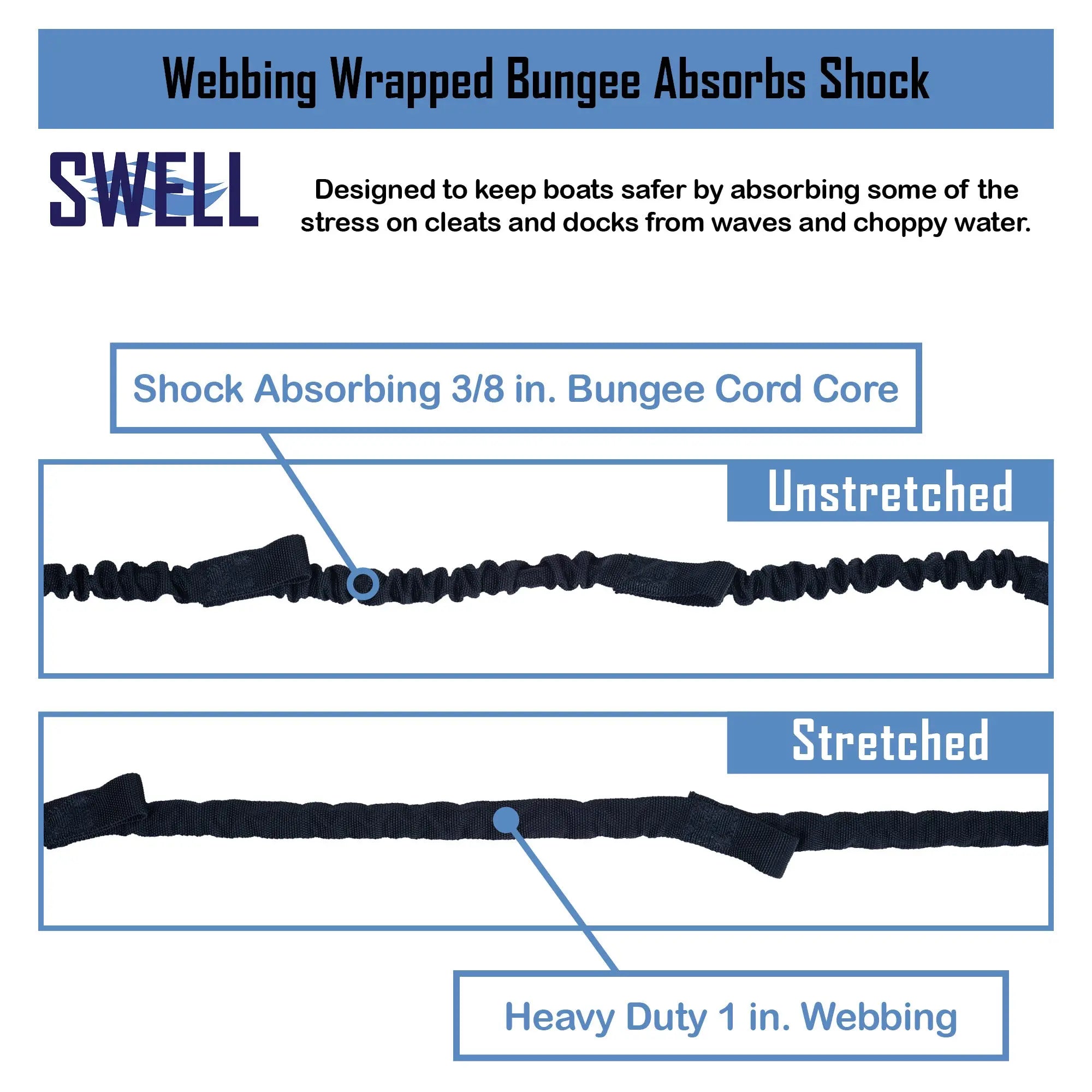 SWELL Wakesurf - Bungee Dock Line 6 ft. - Shock Absorbing, Adjustable Length, Quick Tie Design SWELL Wakesurf
