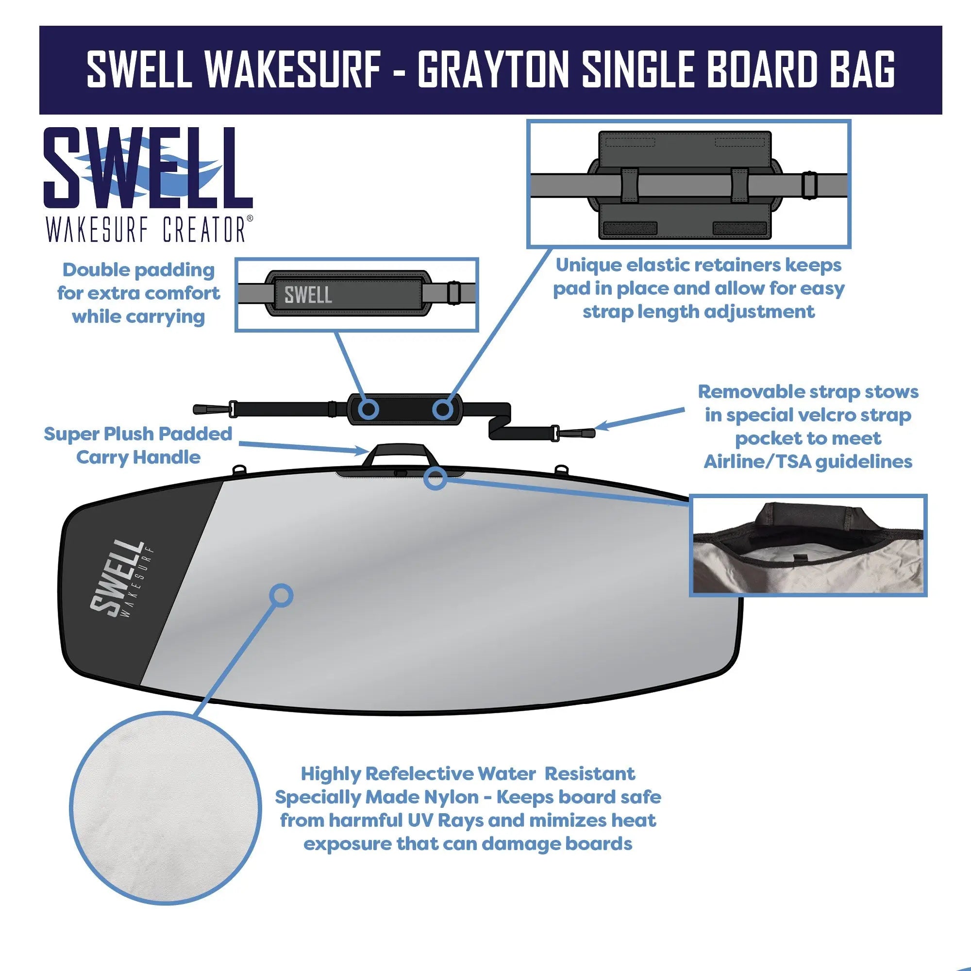 SWELL Wakesurf - Grayton Single Wakesurf Board Bag - OPEN BOX SWELL Wakesurf