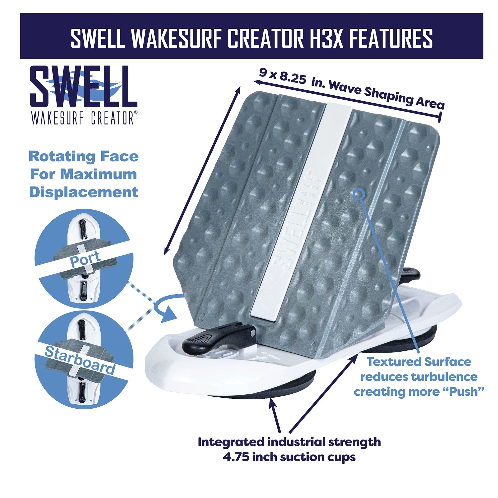 SWELL Wakesurf Creator H3X - Patented Rotating Face & Drag Reducing Texture SWELL Wakesurf