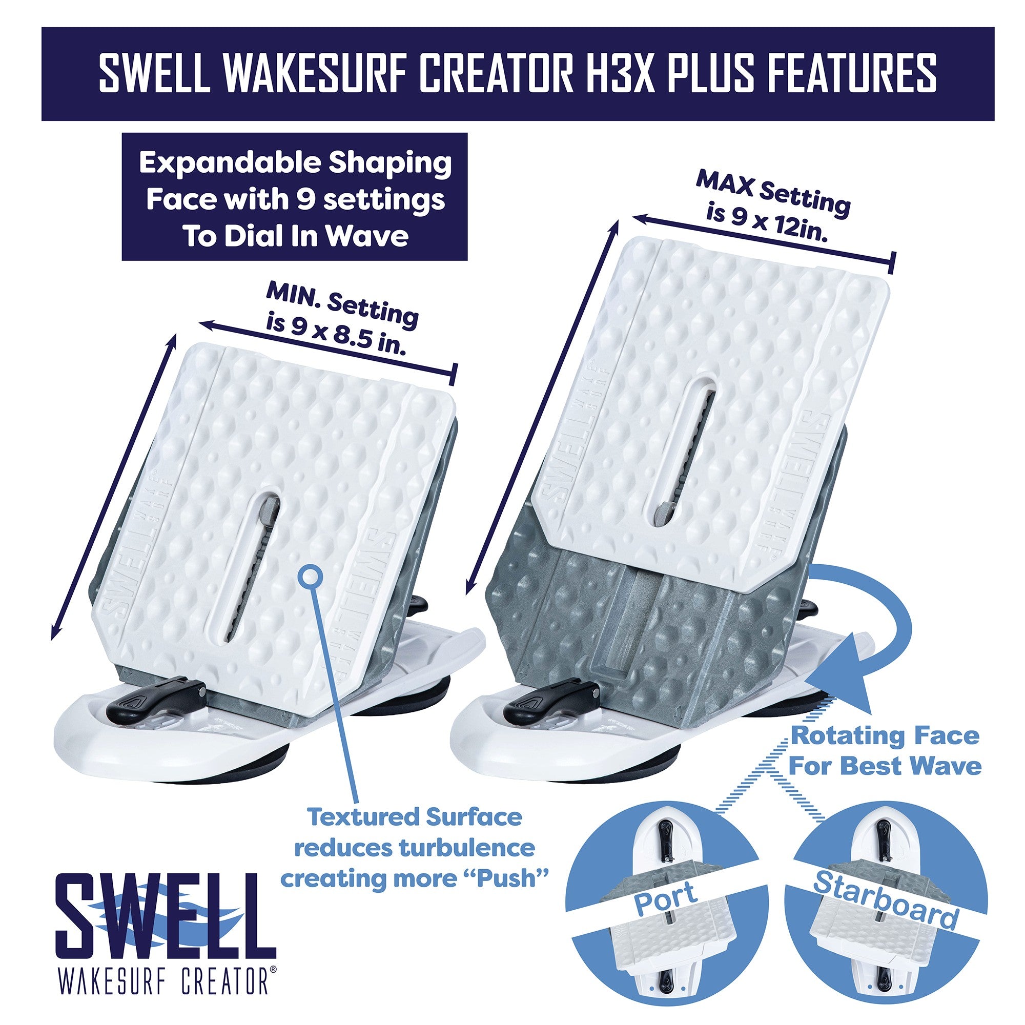 SWELL Wakesurf Creator H3X Plus - Patented Extending Rotating Face and Texture SWELL Wakesurf