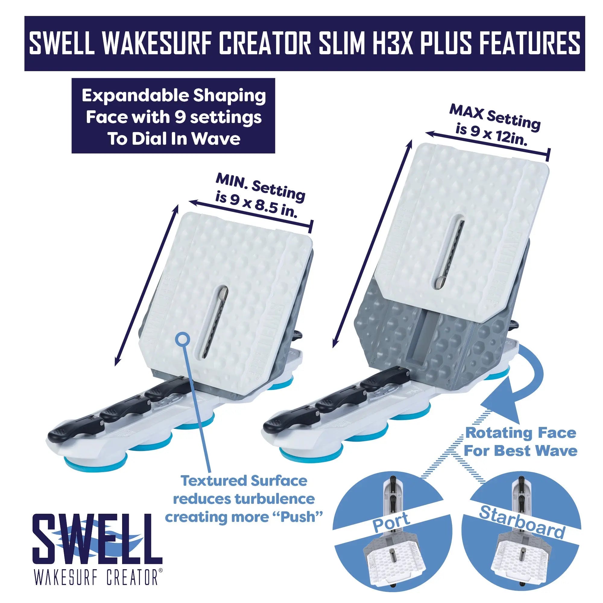 SWELL Wakesurf Creator H3X Plus / Slim H3X Plus - Upgrade Only SWELL Wakesurf