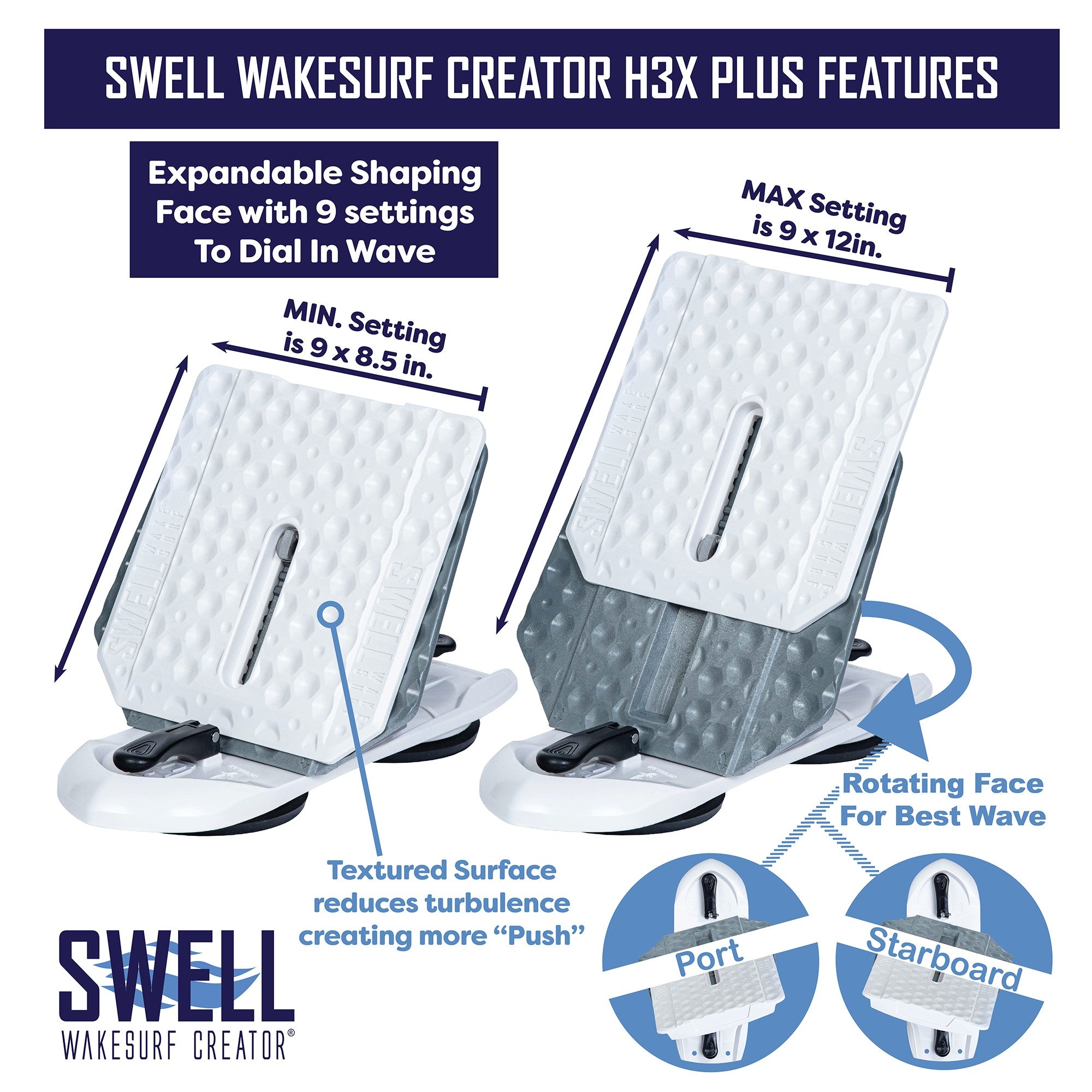 SWELL Wakesurf Creator H3X Plus / Slim H3X Plus - Upgrade Only SWELL Wakesurf