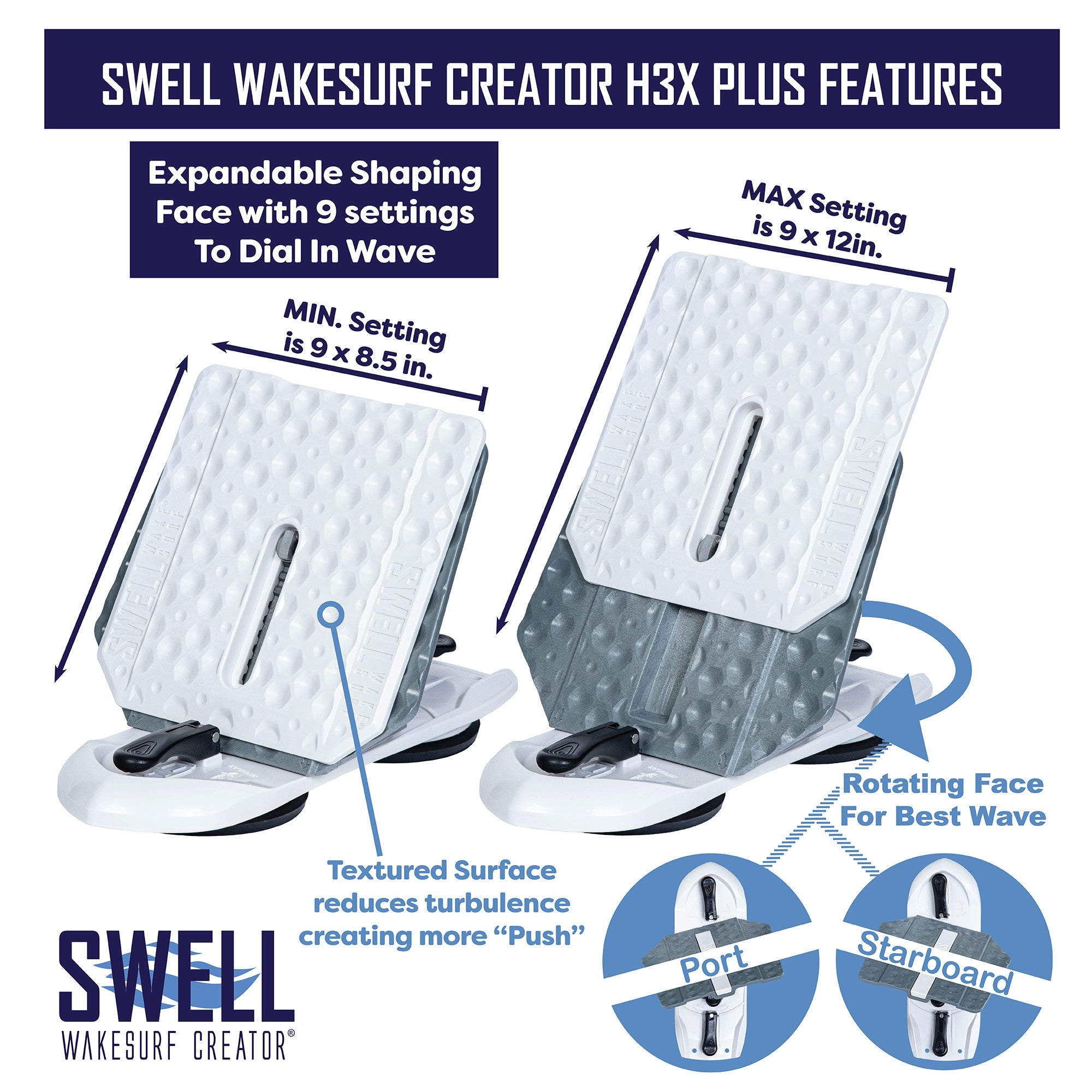 SWELL Wakesurf H3X Series Upgrade Kit - Improve Creator H3X & Slim H3X Adjustability SWELL Wakesurf